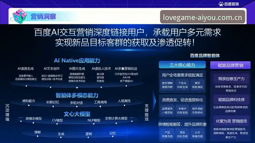 爱游戏官网最新资讯 爱游戏平台智能生态全面解析:官网最新资讯背后的技术跃迁与用户体验革新